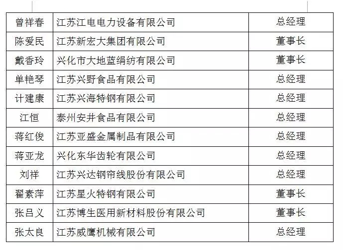 點(diǎn)擊新窗口打開(kāi)大圖